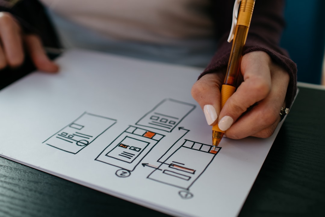 One website across laptop, tablet, and phone
